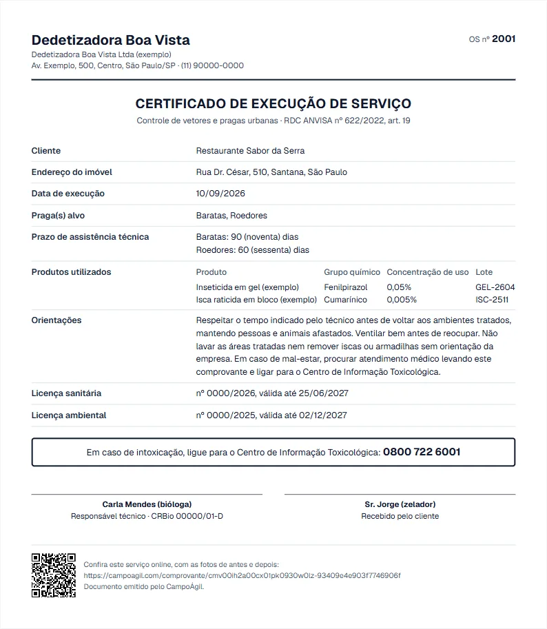 Certificado de execução de serviço da RDC 622