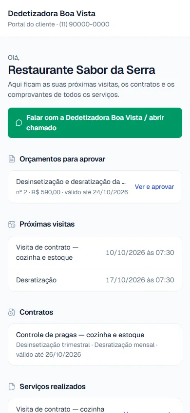 Portal do cliente com visitas, contratos e certificados